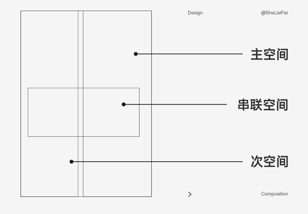 點擊進入看圖評論